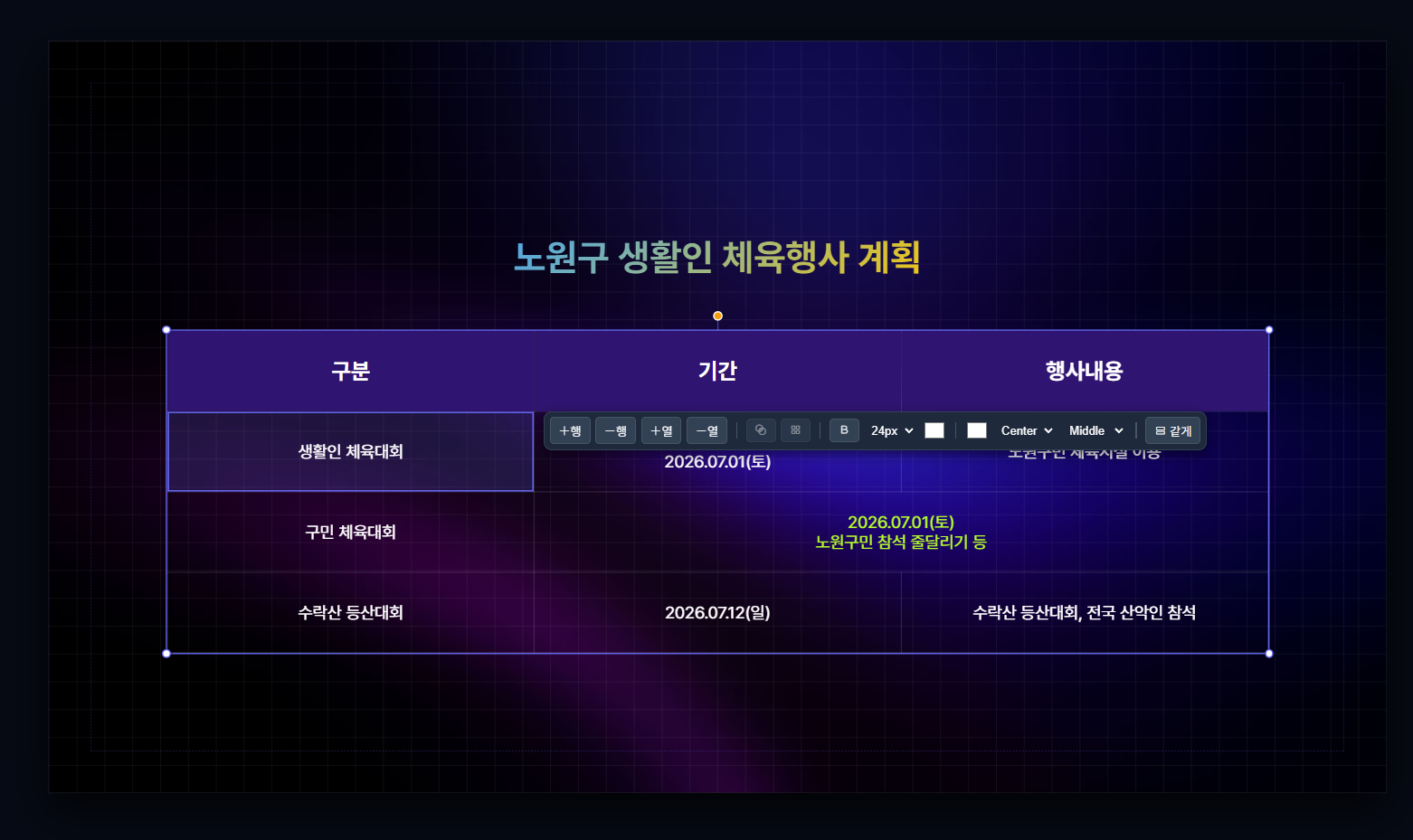 고급 표(Table) 편집 기능 구현 계획