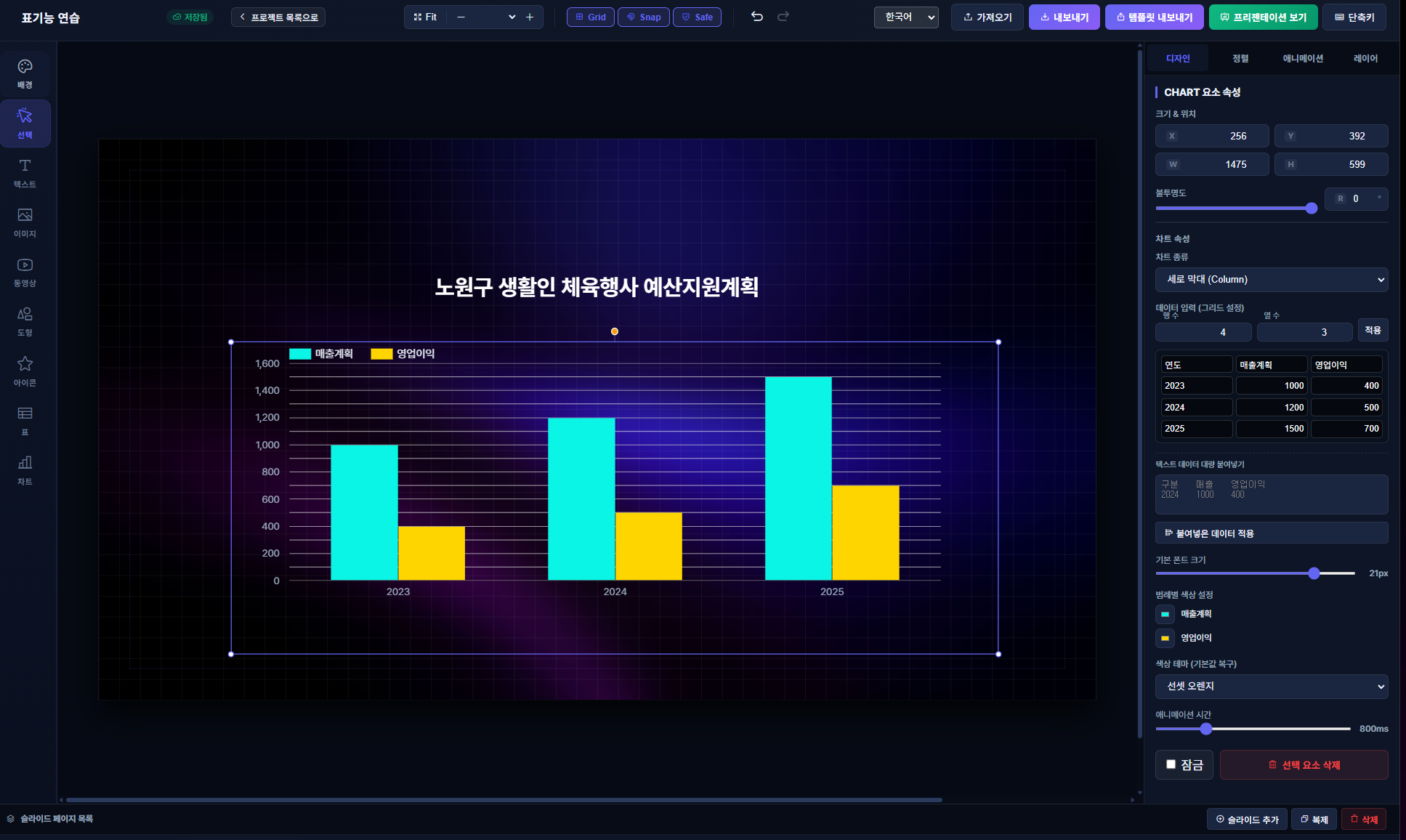 차트 커스터마이징 및 데이터 에디터 구현 계획서