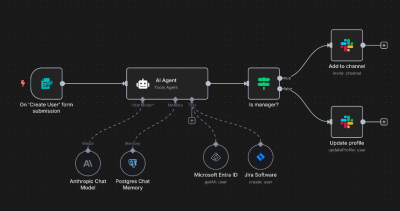 n8n 아키텍처 및 노드 활용 문서