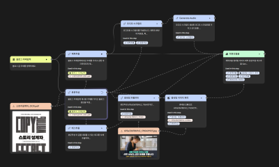 Opal, 블로그 글쓰기 자동화